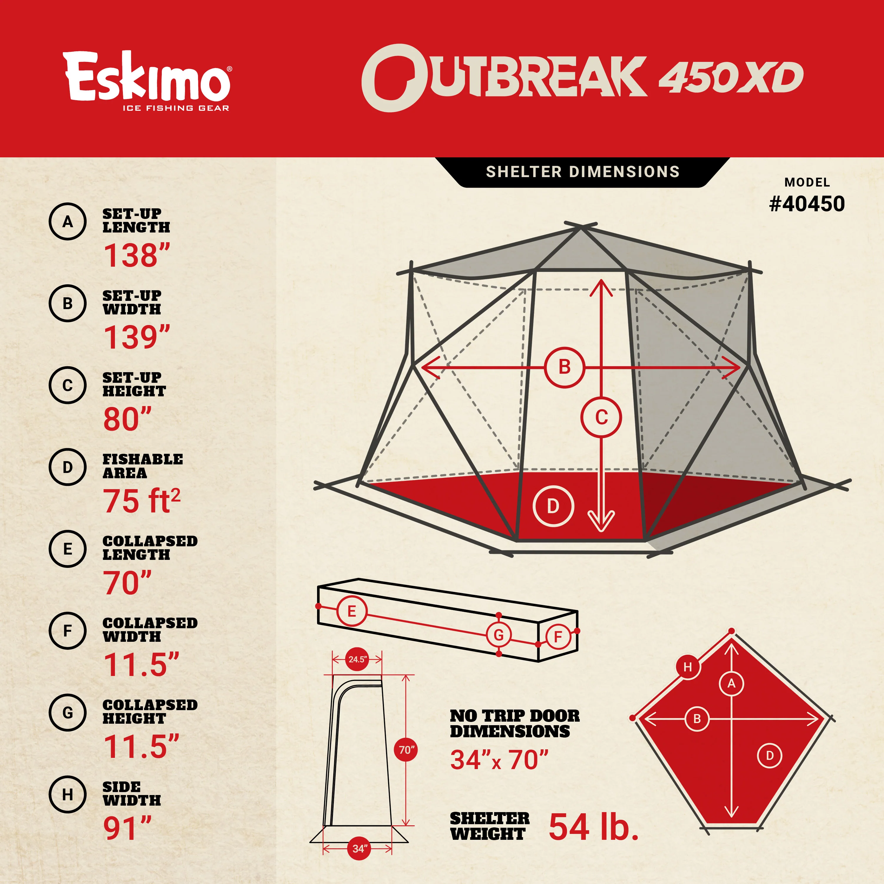 Outbreak 450XD - Image 14